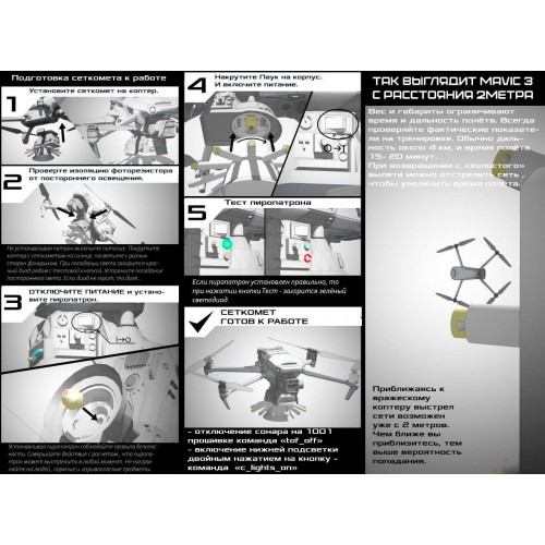 Сеткомет «Тарантул» против дронов в Серпухове стартовый набор