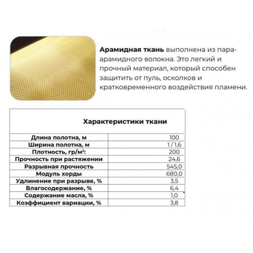 Кевлар, арамидная ткань в полотне / рулон в Серпухове